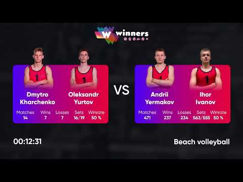 04:00 A. Kotelenets/M. Zapliusvichka - K. Borshchenko / O. Bilyk 03.02.2023|Winners Beach Volleyball