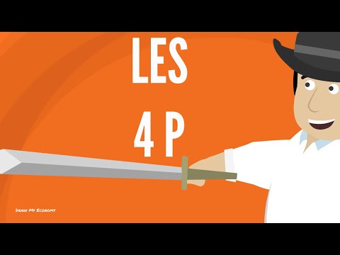 How to Build an Effective Marketing Plan with the 4Ps!