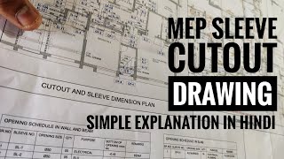 How to read MEP Sleeve and Cutout Drawing? | Simple explanation
