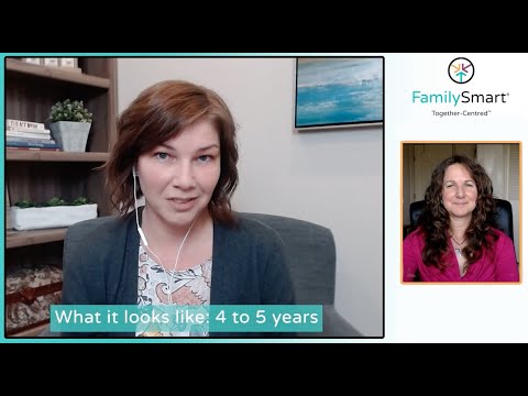 Beyond Behaviours: When Is It More? What It Looks Like at Ages 4 -8 