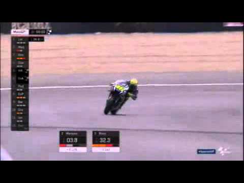 Pole Jerez 2016 - Valentino Rossi