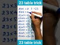23 Table Trick Table Trick Of 23 Table Of 23 23 Ka Table Trick Table Tables Short Shorts