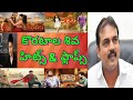 Koratala Siva All Telugu Movies Hits And Flops List