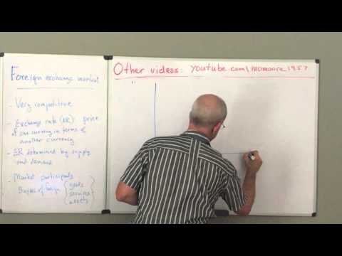 foreign exchange market appreciation and depreciation 9