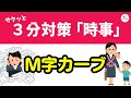 🔴試験頻出ポイント「m字カーブ」を理解する！