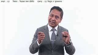 Electricity and Magnetism - Part 3