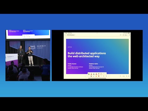 AWS Summit Sydney 2024: Build your distributed application the AWS Well-Architected way