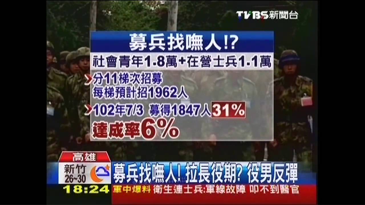 募兵找嘸人! 拉長役期?役男反彈