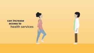 What is people-centred care?