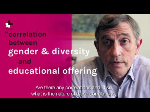 HeForShe UGent 2016 - Faculteit Diergeneeskunde | UGentMemorie