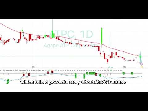 NASDAQ: ATPC | The Story that Volume Tells | EP03