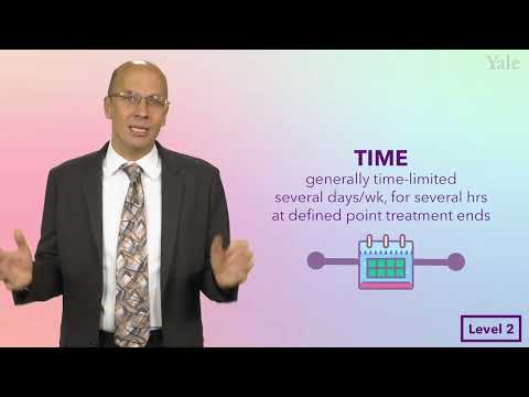What Treatment Settings Are Available? (Addiction Treatment Course, Lesson 3.4)