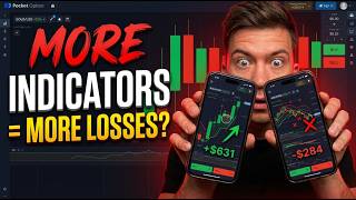 Trading with Overloaded Indicators: Full Breakdown & Transcript