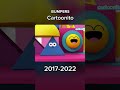 Bumper Cartoonito 2011 2024 Bumper Cartoonito