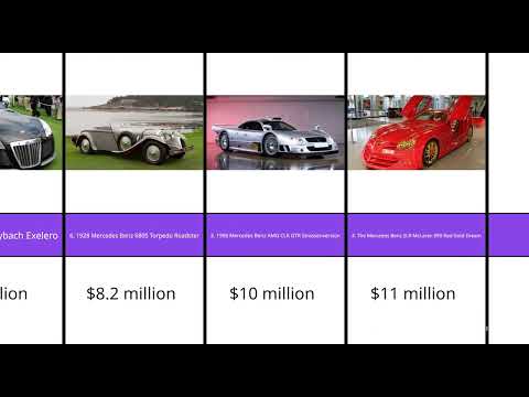 Top 10 Most Expensive Mercedes-Benz Cars model🚗🇩🇪