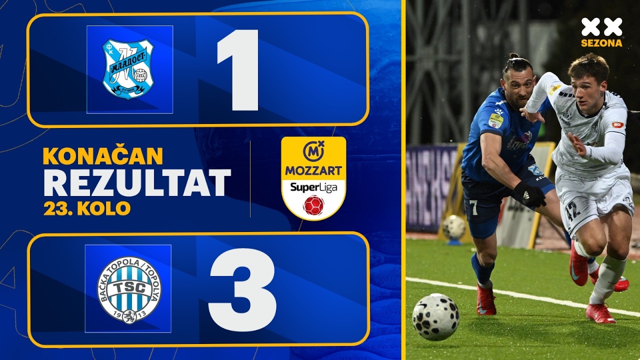 FK Mladost Lučani vs FK TSC Bačka Topola Highlights