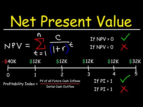 Net Present Value - NPV, Profitability Index - PI, & Internal Rate of Return - IRR Using Excel