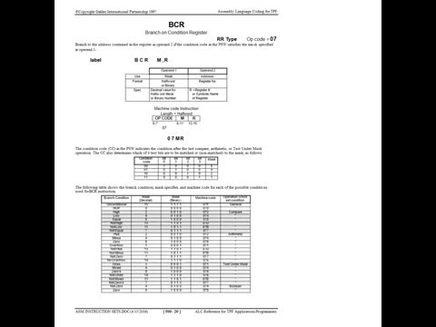 Mainframe Assembler Instruction sets
