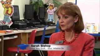 Documentary, Part II : Solutions To The Dropout Crisis