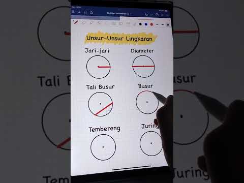 unsur-unsur lingkaran #matematika