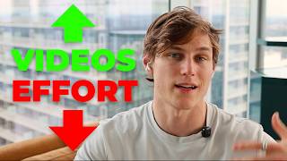 4 Rules for Scaling Content Production