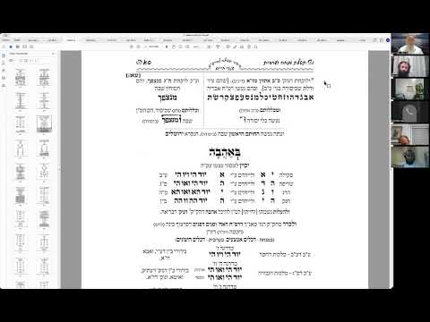 הרב יואל חקון - סדר כוונות התפילה - שיעור 60 - באהבה - ציר ודלת.