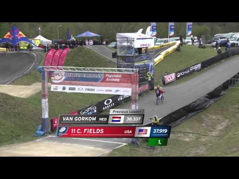 2015: Papendal - Elite Mens Time Trials