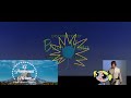 Paramount Kicks Disney Away With Bubbles And Luke Skywalker 1981 Opening No Dislikes Allowed