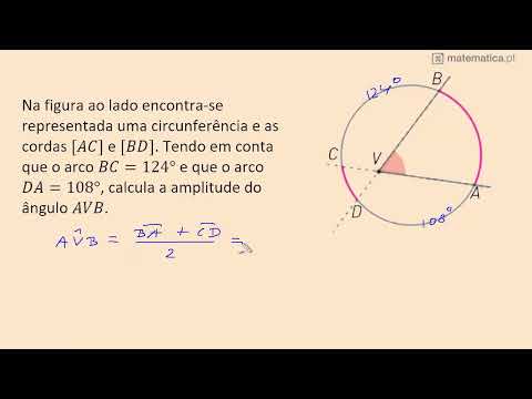 Identificar uma Reta Tangente à Circunferência