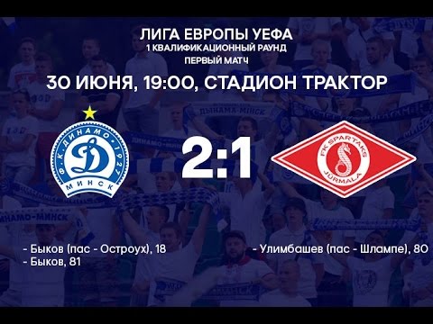Динамо Минск 2:1 Спартак Юрмала