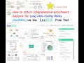 analysis and enrichment of long non coding rna lncrna for humans via lncsea s comprehensive tool