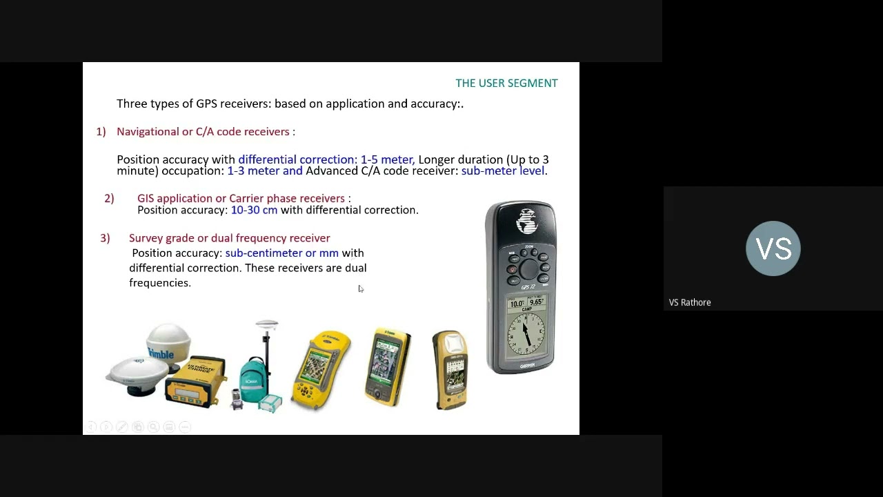 Surveying instruments,Total Station,Laser Scanning and telematics & its applications