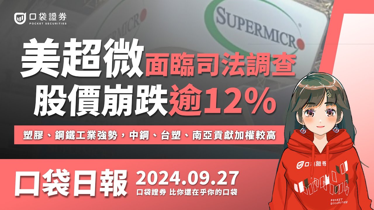 美超微面臨司法調查,股價崩跌逾12%,塑膠、鋼鐵工業強勢,資金往傳產類股集中,中鋼、台塑、南亞貢獻加權較高 | 口袋日報 | 2024.09.27