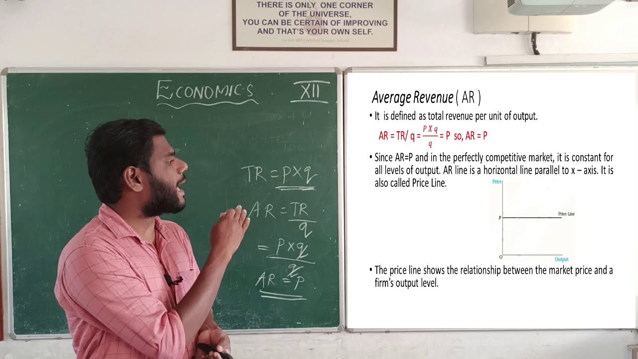 Class 12 - Economics - Chapter 4 Theory of Firm Under Perfect Competition      ( Part 1)