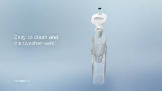 Video of Brita Aluna Water Filter Jug 2.4L Video of Brita Aluna Water Filter Jug 2.4L