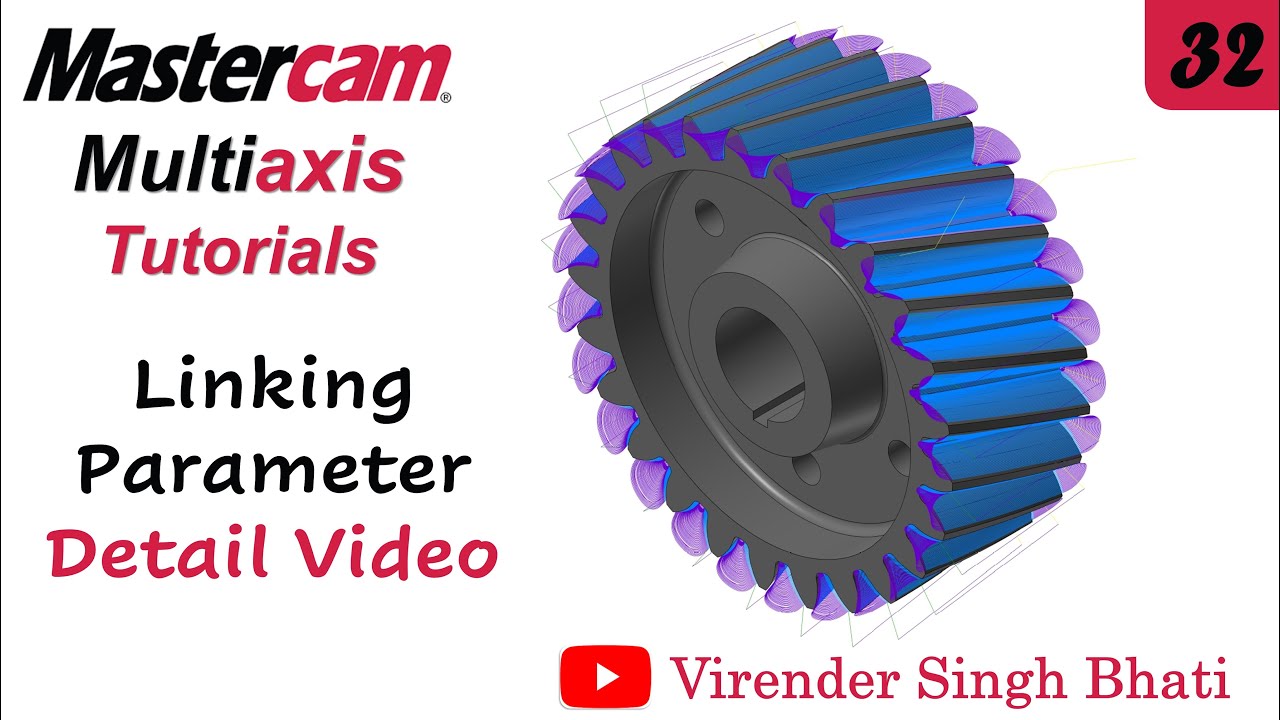 Linking Parameter for Multiaxis programming