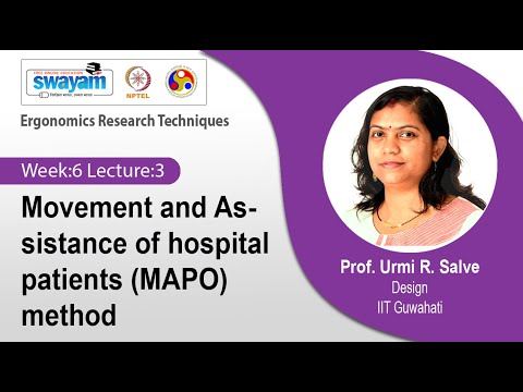 Ergonomics Research Techniques Introduction Video