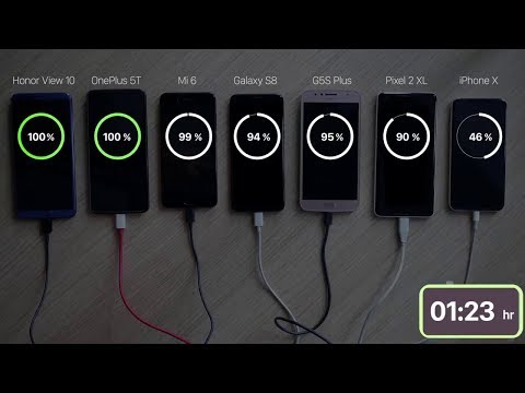 The Ultimate Fast Charging Battle!