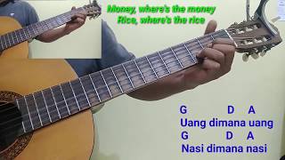 Download lagu Potret Iwan Fals | versi karaoke akustik (cover by Gitar Akustik) mp3 Download lagu Potret Iwan Fals | versi karaoke akustik (cover by Gitar Akustik) mp3