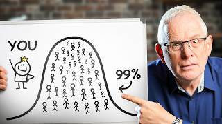 How To Retire Before 99% of People (Starting With $0)