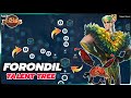 Call of dragons - Forondil talent tree guide | best Artifacts pairings & War pets