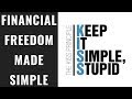 The simplest retirement plan ever. The simplest retirement plan ever.