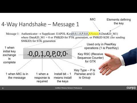 KRACK - The Details and the Reality