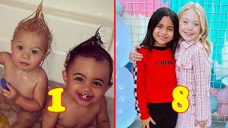 Everleigh and Ava from 0 to 8 Years Old 2020 👉 @Teen Star