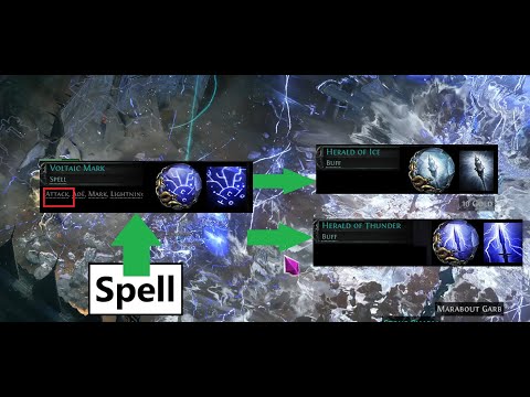 Spells triggering Herald of Ice/Thunder - PoE 2