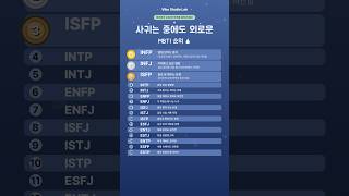 💔 사귀는 중에도 외로운 MBTI 전체 순위 #Shorts