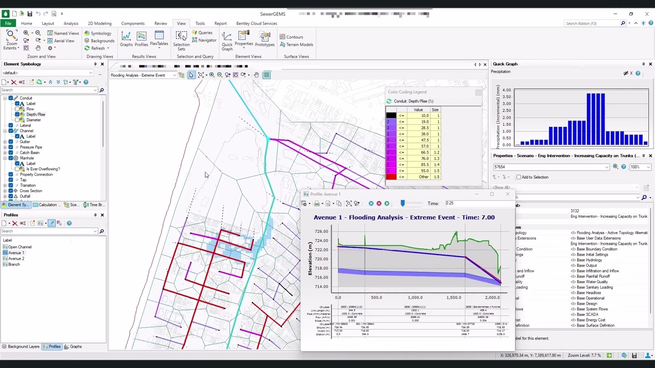 CivilStorm/SewerGEMS - Urban Flooding Simulation (no audio) - Imagined Data