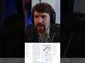 #Destiny reacting to Ben Shapiro claiming nothing happened after Trump moved embassy #TheOmniliberal