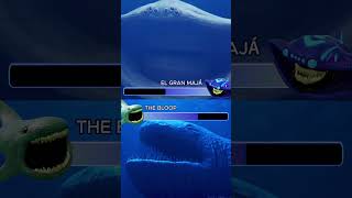 Download lagu El Gran Majá VS The Bloop -  Zoonomaly Remix (Battle Cover) #elgranmaja #maja #thebloop #zoonomaly mp3