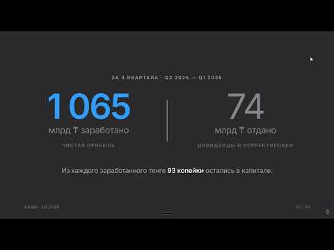 О росте капитала Kaspi на 55% в 1 квартале 2026 года